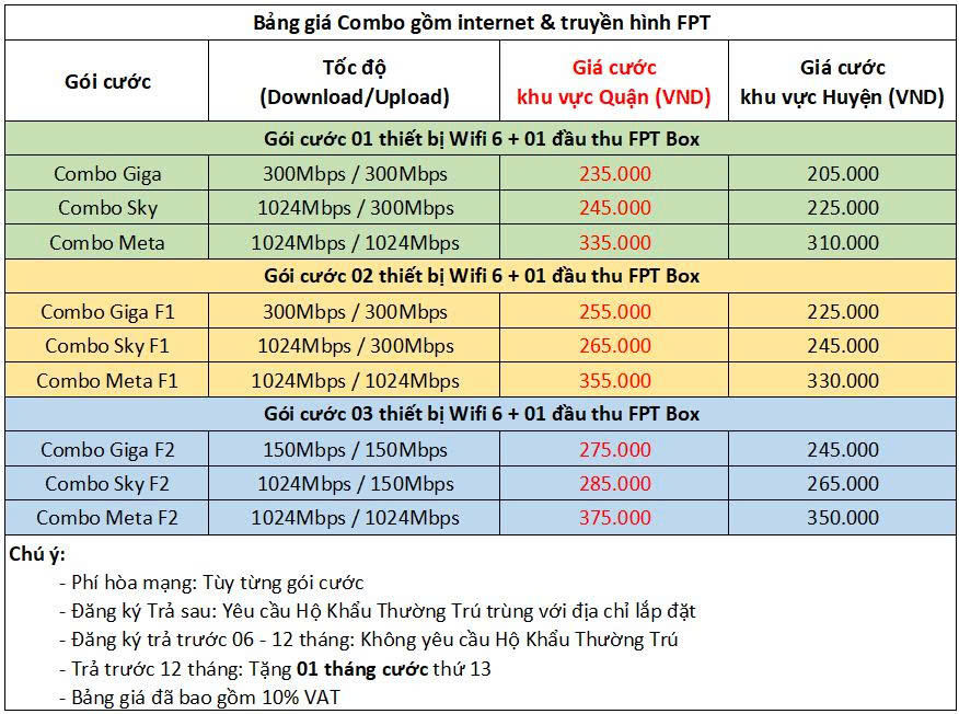 lắp mạng FPT xã Bù Đăng